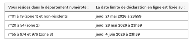 declaration_en_ligne_DPT.png